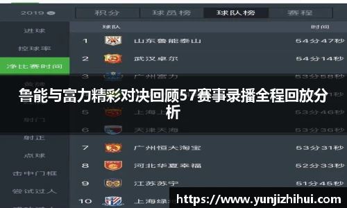鲁能与富力精彩对决回顾57赛事录播全程回放分析