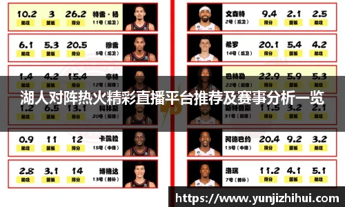 湖人对阵热火精彩直播平台推荐及赛事分析一览